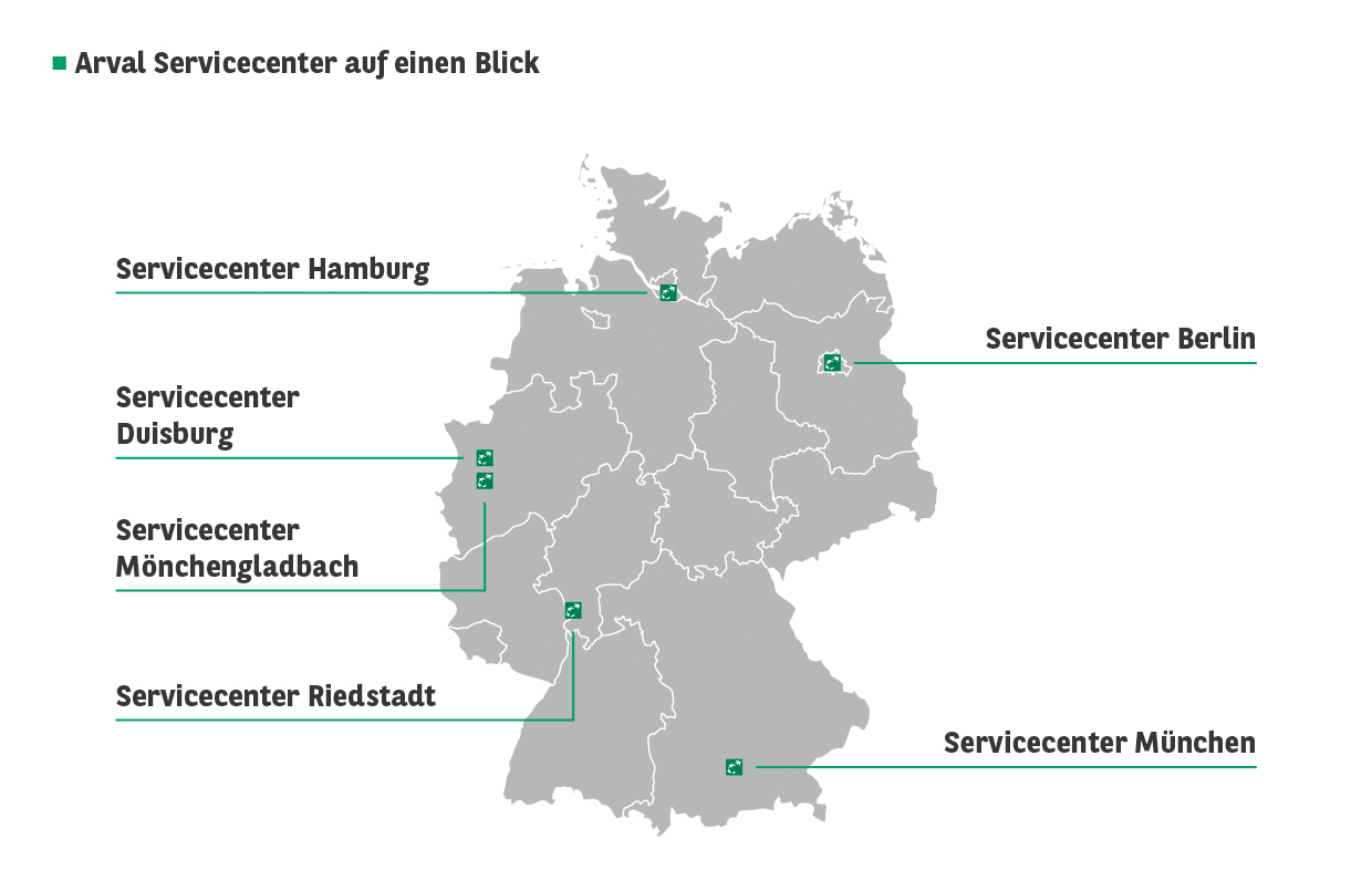 Arval Logistikcenter 2022