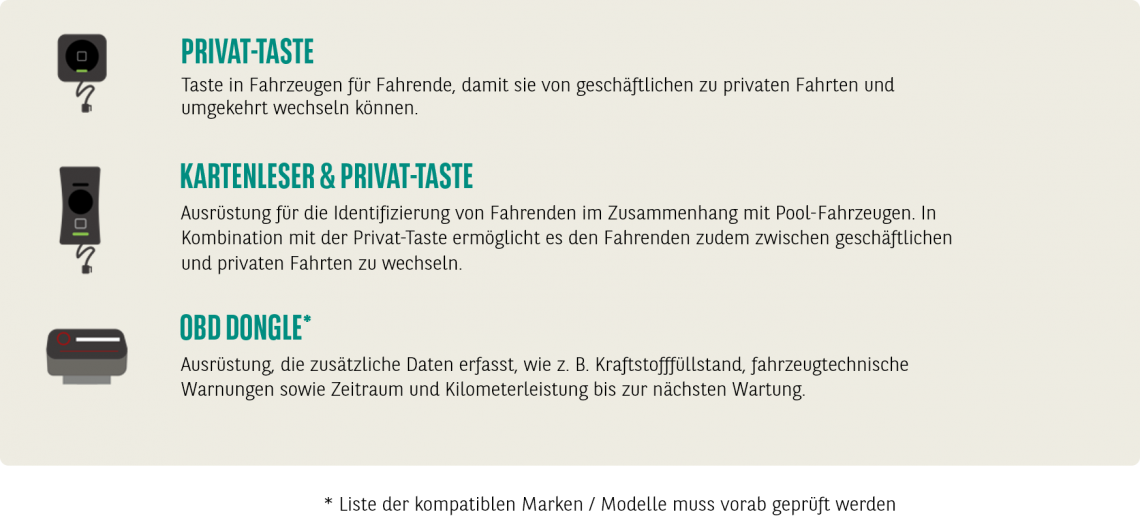 Arval Connect_Optionale Zusatzausrüstung.jpg