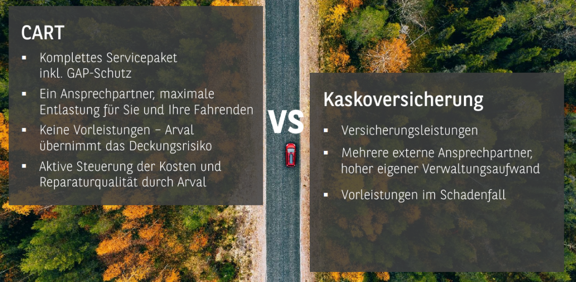 Leistungsvergleich Kaskoversicherung und Arval Flottenschutz CART