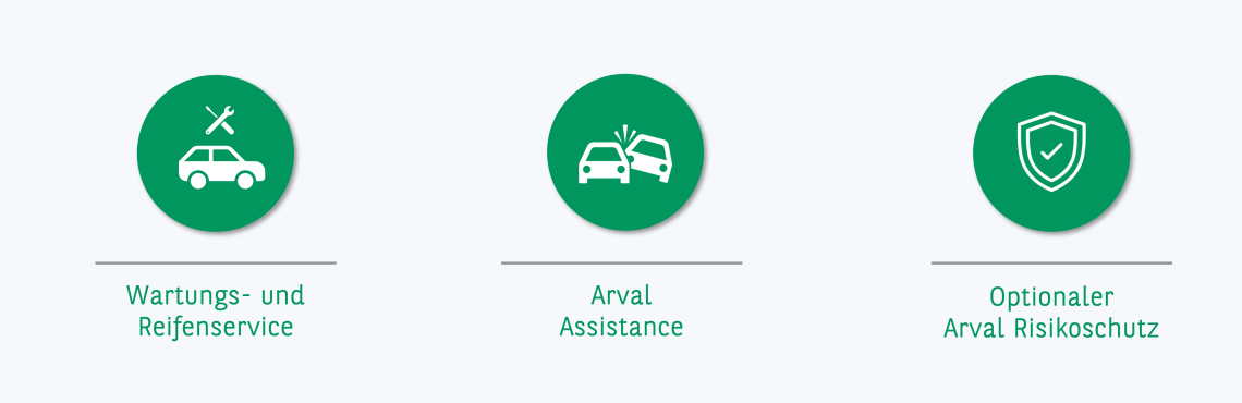 Services Gebrauchtwagen-Leasing arval