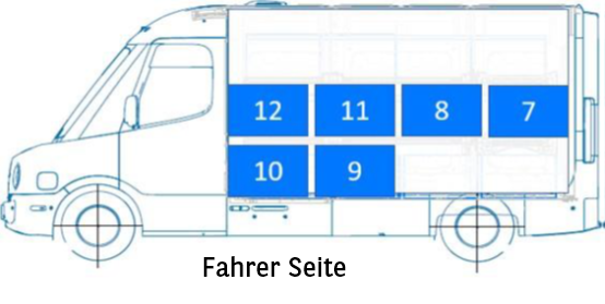 Step2_Fahrerseite