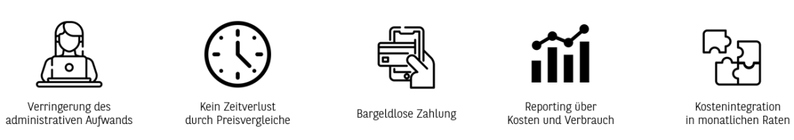 Tank- und Ladekarten Vorteile