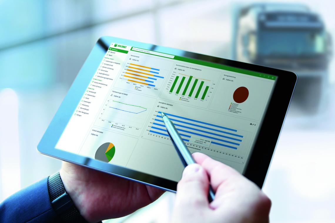 Ipad zeigt diverse Diagramme zur Datenauswertung eines Fuhrparks über Arval Connect 